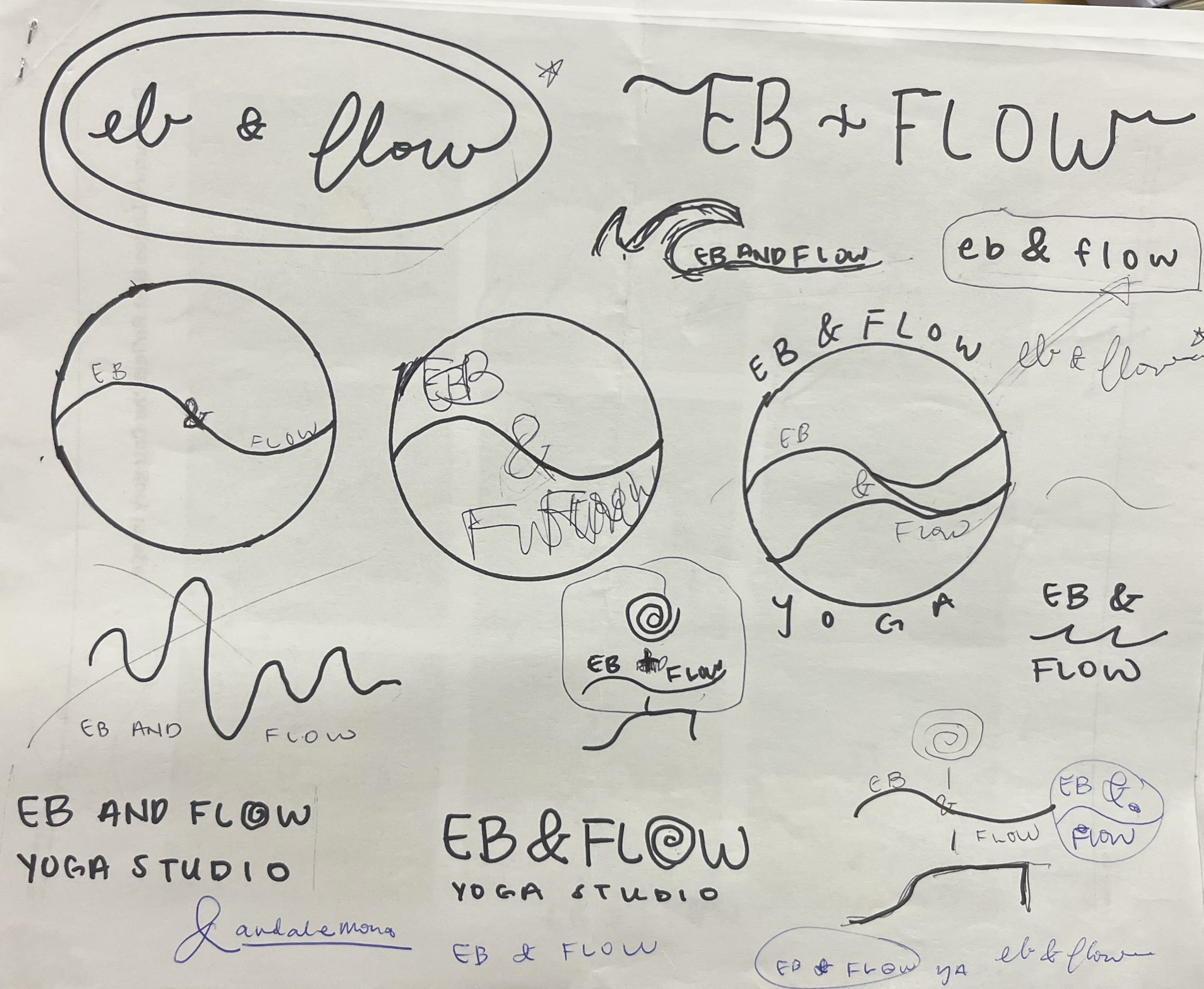 Eb and Flow Sketches Eb and Flow Sketches